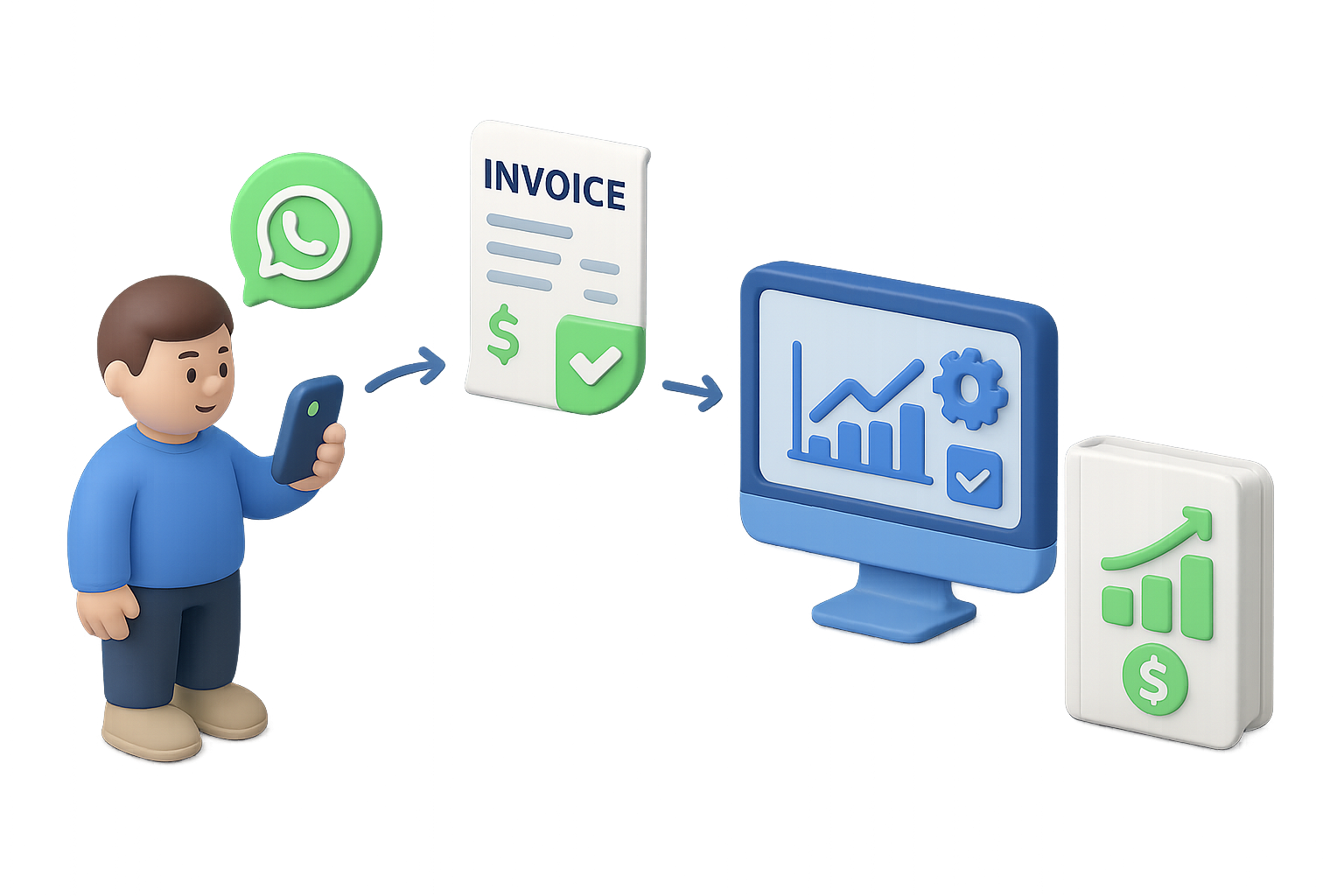 Otomatisasi Invoice via WhatsApp ke ERP